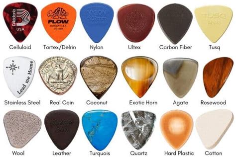 what material are guitar picks made of